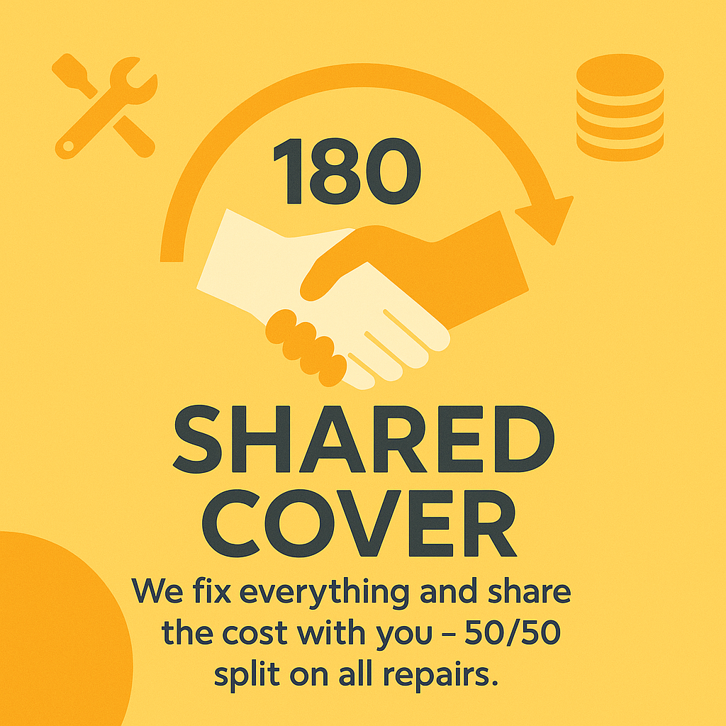 180° Shared Cover